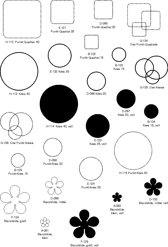 Formen